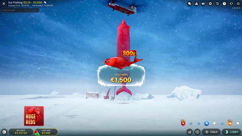 Como jogar Ice Fishing – guia passo a passo para iniciantes